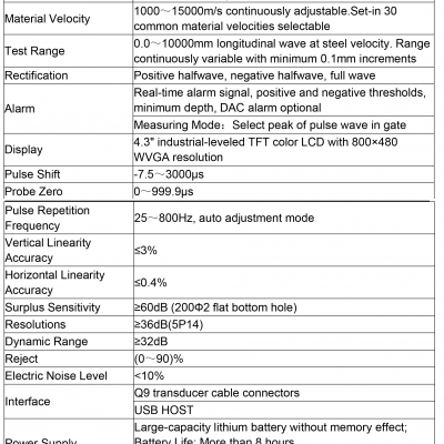 Portable Handy Ultrasonic Flaw Detector photo-2
