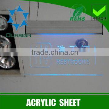 High Impact Plastic PMMA