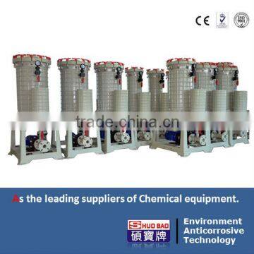 Our Electroplating Filter Unit is Simple Operation