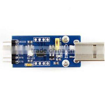 Communication Module CP2102