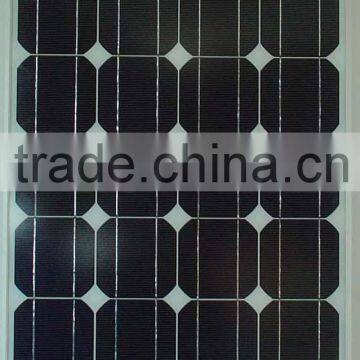 Solar Module frame