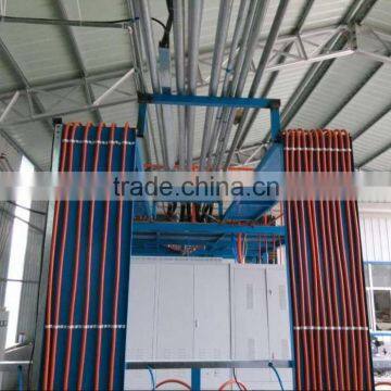 Fully Auto Continuous Horizontal Foaming Machine photo-5