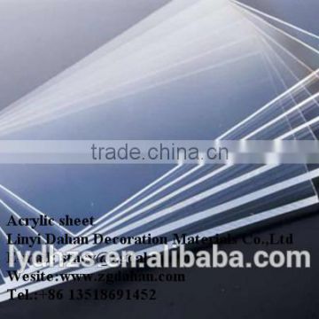 plexiglass acrylic extruded sheet