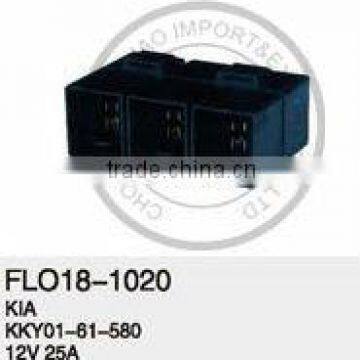AUTO RELAY 12V 25A