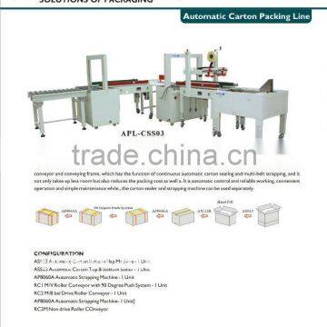 AUTOMATIC CARTON PACKAGING LINE