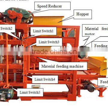 Hot Selling Small Size Fully Automatic QT4-23 Hollow Concrere Block Making Machine Hollow Block Machine for Sale photo-3
