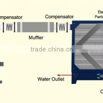 Soot Eliminator for Generators (DPF)