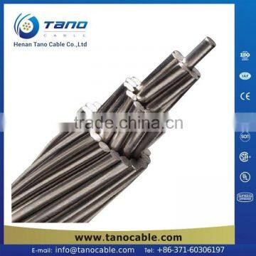 Factory direct supply ACSR AAC AAAC overhead bare cable