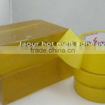 Hot Melt Adhesive for Kraft Tape, Different Kinds of Tape
