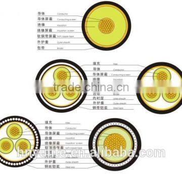 XLPE Insulated Cable 3.6/6KV