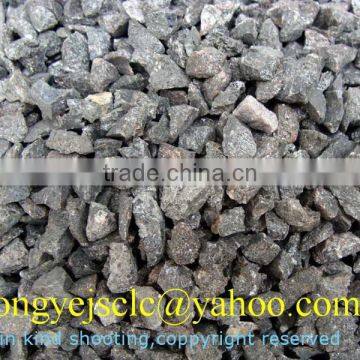 abrasive blasting used brown fused alumina 4#-80# 90#-150# 180#-240#
