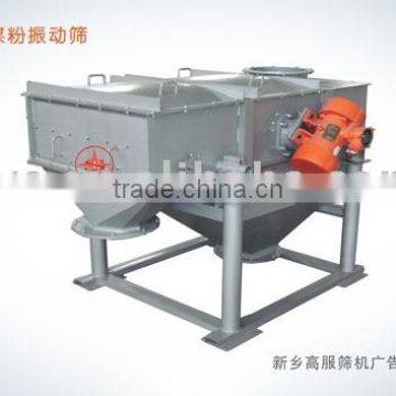 Vibrating Screen and Pressure Vessel