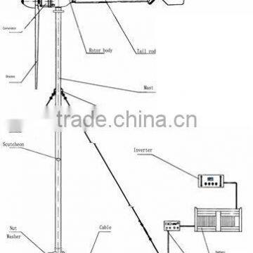 Guyed Wire Tower for 1kw Wind Turbine photo-2
