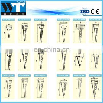 32 Heads Ice Cream Wafer Cone Baking and Making Machine photo-6