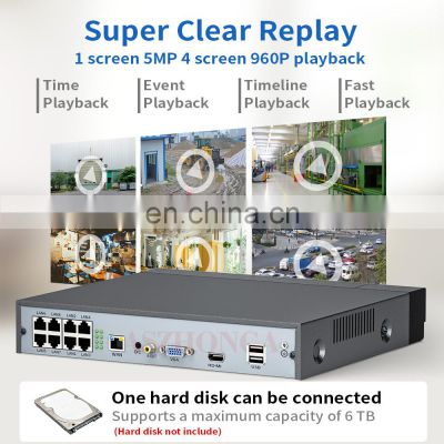 Human Body Detection 8CH 5MP Nvr Poe With 1 SATA HDD Slot Support Synchronous Playback for Cctv Camera Factory Stock Wholesale photo-4