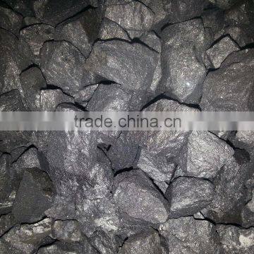 YD622 Ferro Silicon Magnesium Nodulizer for Ductile Casting photo-3