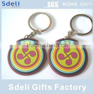 Promotional cheapest Soft pvc keychain/3d pvc keyring/rubber keychain