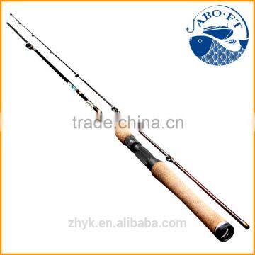 2016 newest fenwick fiberglass fishing rods