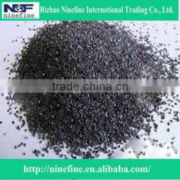 Black silicon carbide for abrasive material