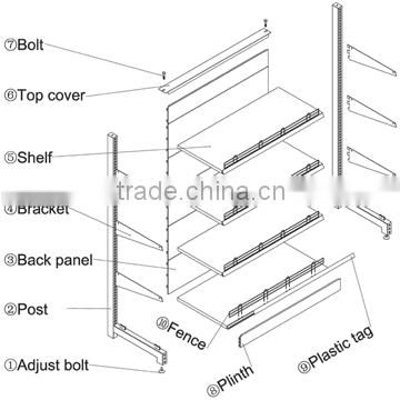 Hot selling gondola shelving,gondola racks,gondola shelving manufacturers,supermarket shelf