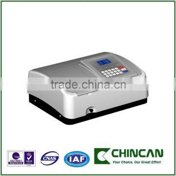 UV-1800 SPECTROPHOTOMETER with Graphic LCD