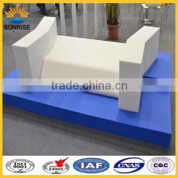 Types of Furnace Fused Cast azs Block for Glass Furnace