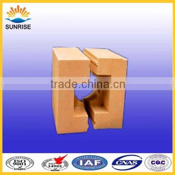 high zirconia block used for Alumina silicate glass