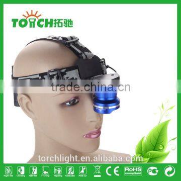 Zoomable CRE E XM-L T6 LED Headlight 4-Mode Adjustable 2*18650 Battary Light for Camping Hiking With Car Charger TL-7032 photo-3