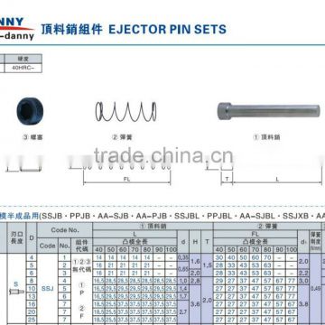 Ejector pin sets China