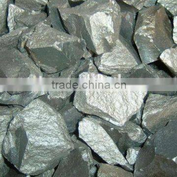 Ferro Silicon Barium Calcium Alloy for Inoculant