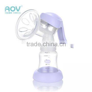Single Hands Operate Breast Pump