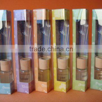 Cardboard Cap and bottom PVC box Ocean breeze scent reed diffuser