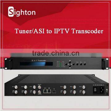 4 H.264 HD to 4 MPEG2/H.264 SD transcoder converter