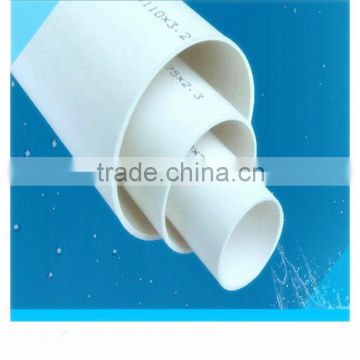 ISO Factory supply PVC Resin SG3, SG5 in china