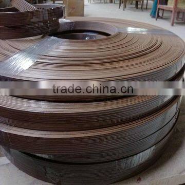 china pvc edgebanding producer