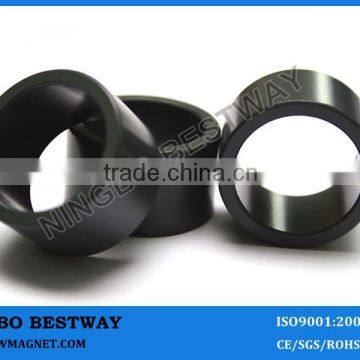 Radial Magnetization Ring Magnet