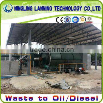 2016 the Most Popular WASTE RUBBER Refining to Oil Equipment With CE&SGS&ISO9001