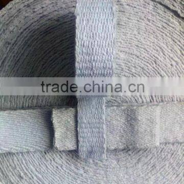 Ceramic Fiber Fabric / Tape / Paper