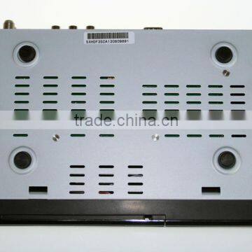 Best Android tv Box