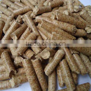 Wood Pellets 6mm-8mm for sale from Vietnam