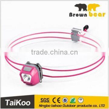 portable led headlight with ipx6