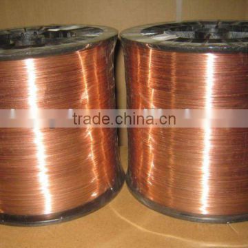 0.8mm collated nail wire