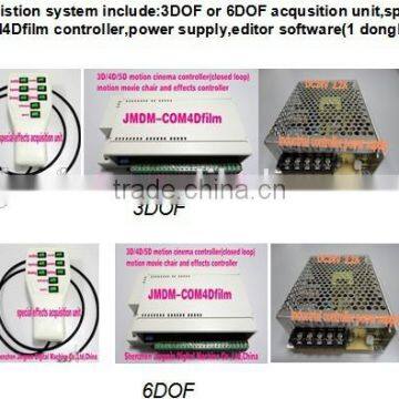 Stable and Reliable JMDM Lcd Controller Board, Relay Controller, PLC Logic Controller
