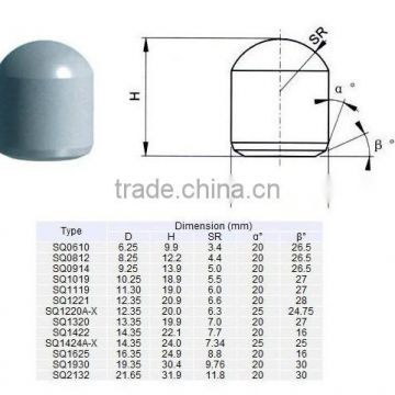 Tungsten carbide coal excavation auger tips