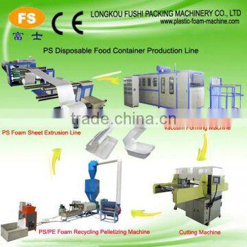 New PS Fast Food Container Vacuum Machine Production Line