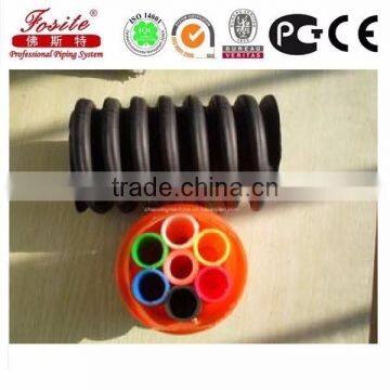 Corrugated Optic Duct photo-2