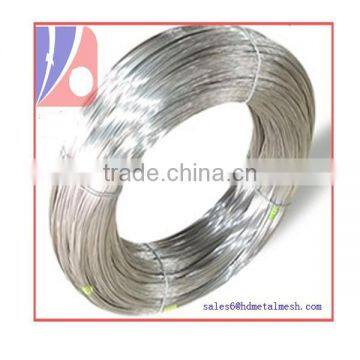 ISO 9001 Factory-Galvanized wire ,25kg/roll