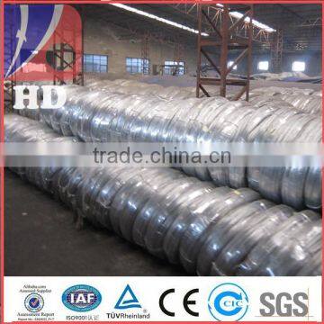 Good price galvanized iron wire / galvanized wire mesh for fence