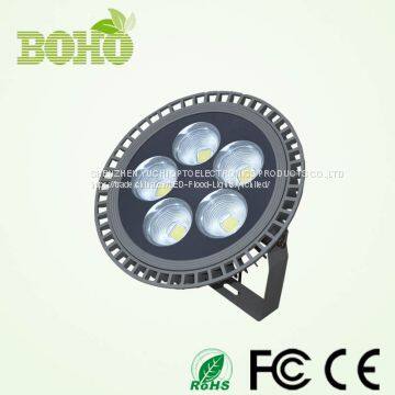 LED Flood Light-006 photo-4