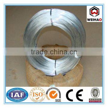 Electro Galvanized Iron Wire/insulated Iron Wire/low Price Galvanized Iron Wire photo-2